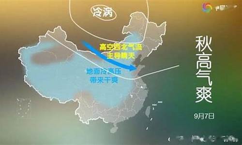 饶河天气预报一周查询_饶河天气预报一周查询表