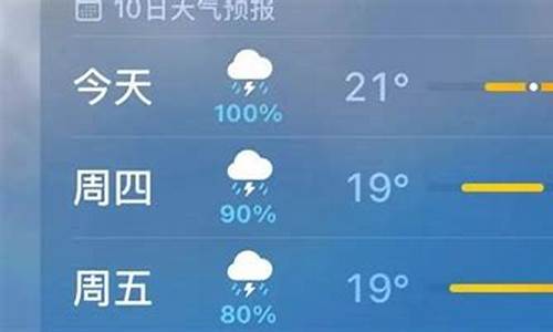 长春天气预报15天30天_长春天气预报15天30天旅游