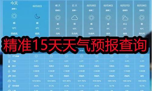 镇雄天气预报15天准确率高_镇雄天气预报15天准确率高吗