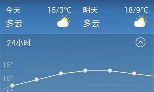 金华天气预报15天查询10月_金华天气预报15天查询10月惠东县巽寮湾天气预报