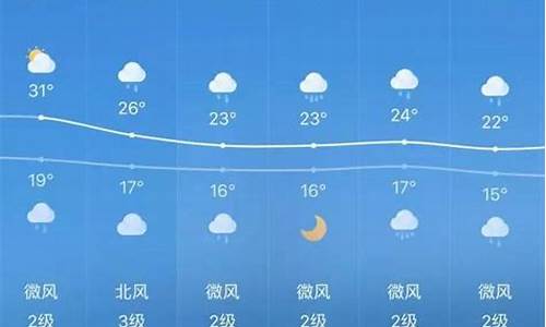 重庆未来15天天气预报情_重庆未来15天天气预报情况