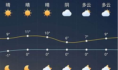 陵川天气预报三十天_陵川天气预报三十天查询