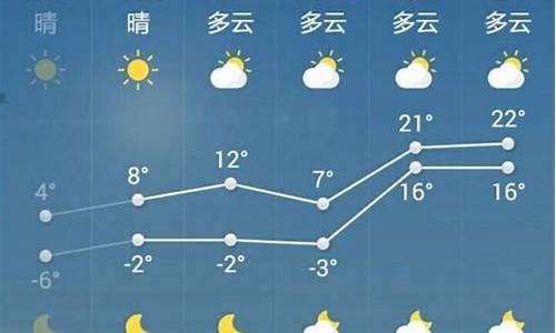 菏泽市天气预报40天查询最新_菏泽市天气预报40天查询最新消息