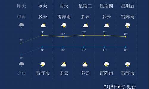 葫芦岛天气预报15天查询_葫芦岛天气预报15天查询结果