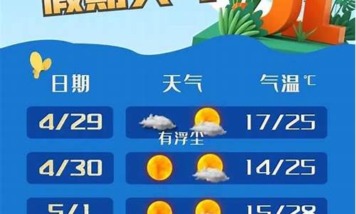 奉贤区天气预报15天查询北京_奉贤区天气预报15天查询北京天气