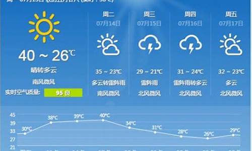 河北石家庄一周天气预报10天_河北石家庄一周天气预报10天查询