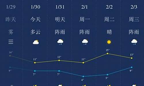 湘潭天气预报_湘潭天气预报15天查询百度