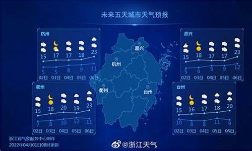 浙江天气预报一周_浙江天气预报一周7天