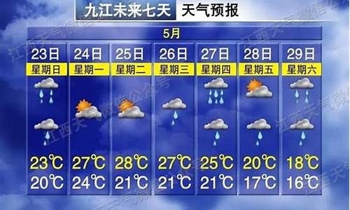 江西天气预报查询02_江西天气预报查询020