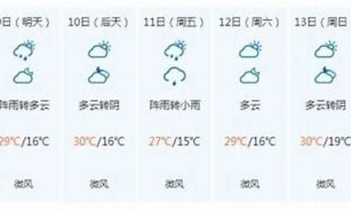 九寨沟天气预报15天准确_九寨沟天气预报15天准确率