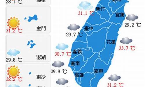 台中天气预报