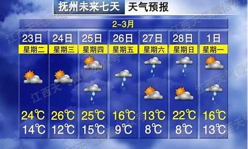 抚州天气预报10天详情_抚州天气预报10天详情查询