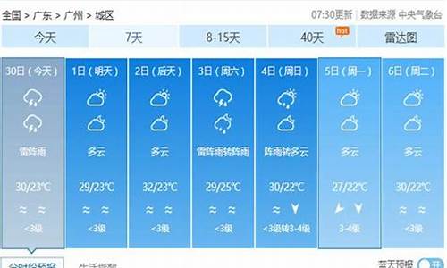 广州天气怎么样_末来15天广州天气怎么样