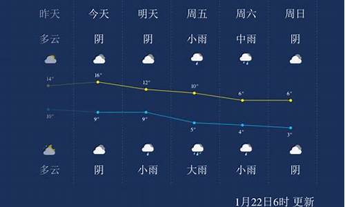 安吉天气15天预报_安吉天气15天预报查询结果今天