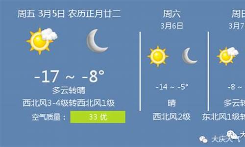 大庆天气预报一周15天查询结果_大庆天气预报一周15天查询结果是什么