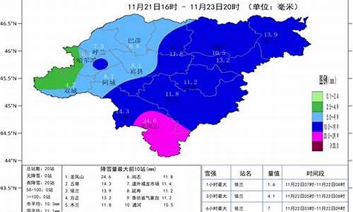 7月16日哈尔滨天气_7月16日哈尔滨天气预报