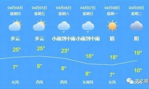 克拉玛依天气15天_克拉玛依天气15天预报最新