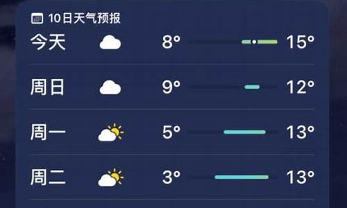 会昌天气预报15天查询当地_会昌天气预报15天查询当地一