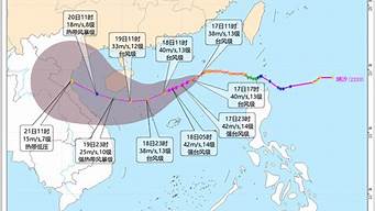 中央气象台台风海洋_中央气象台台风海洋海区预报