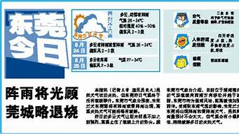 东莞天气预报15天气报气_本地最近30天天气