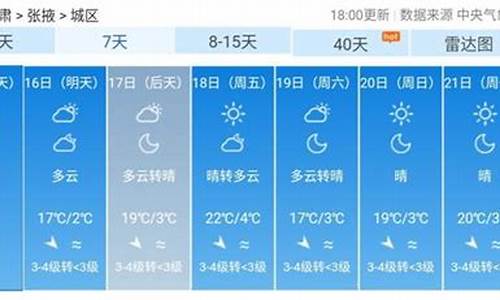 张掖天气预报15天查询_张掖天气预报15天查询百度知道一下嘉峪关