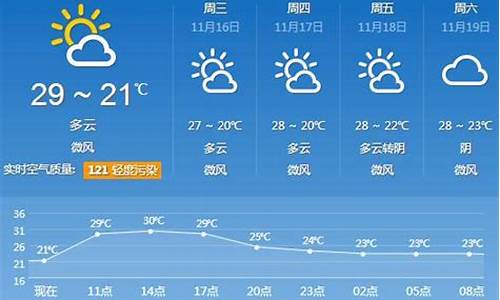 广州未来30天天气预报查询_广州未来30天天气预报查询表