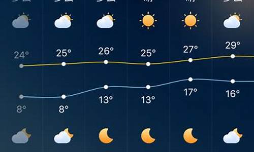 广东深圳一周天气预报_广东深圳一周天气预报15天