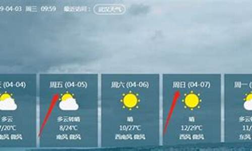 岳西天气预报15天_岳西天气预报15天准确