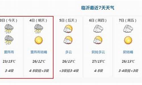 山东海洋七天风力预报_山东海洋七天风力预报最新