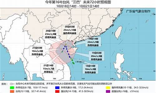 三巴台风最新消息_三巴台风最新消息今天