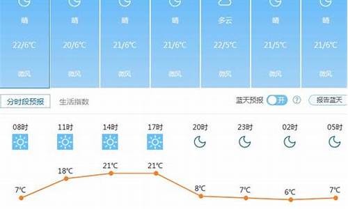 天气预报15天查询30_武冈市天气预报15天查询30