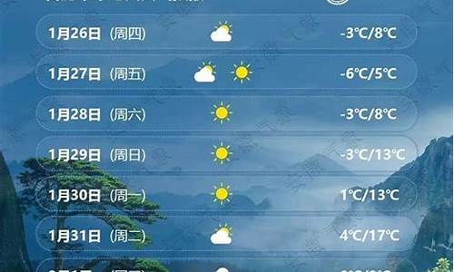 合肥明日天气_合肥明日天气24小时天气