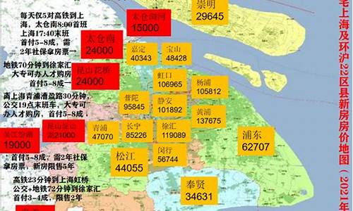 上海各区房价一览表_北京各区房价一览表