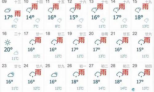 上海天气预报30天准确天_上海天气预报30天准确天气查询