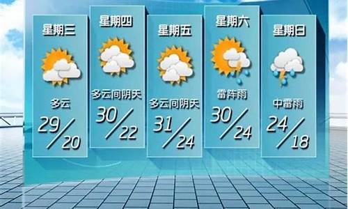 南京未来五天天气_南京未来五天天气预报