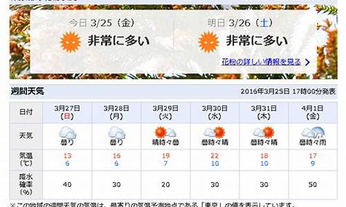 东京天气预报15天穿衣_东京天气预报15天穿衣指南