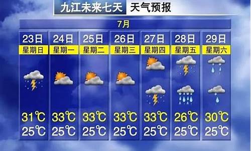 九江天气预报天气_九江天气预报天气15天