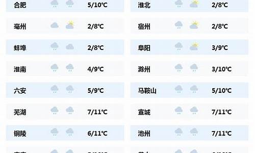 临安天气预报24小时_临安天气预报24小时详情