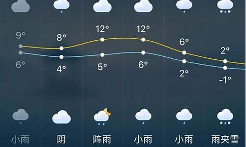 长沙天气预报查询40天准确_长沙天气预报查询40天准确一览表